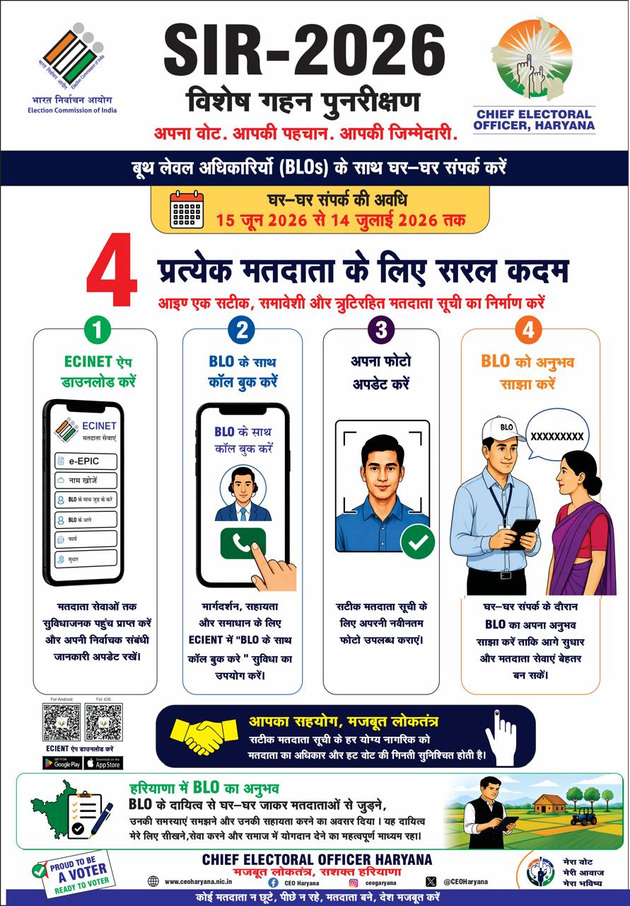 SIR 2026 - Image 1